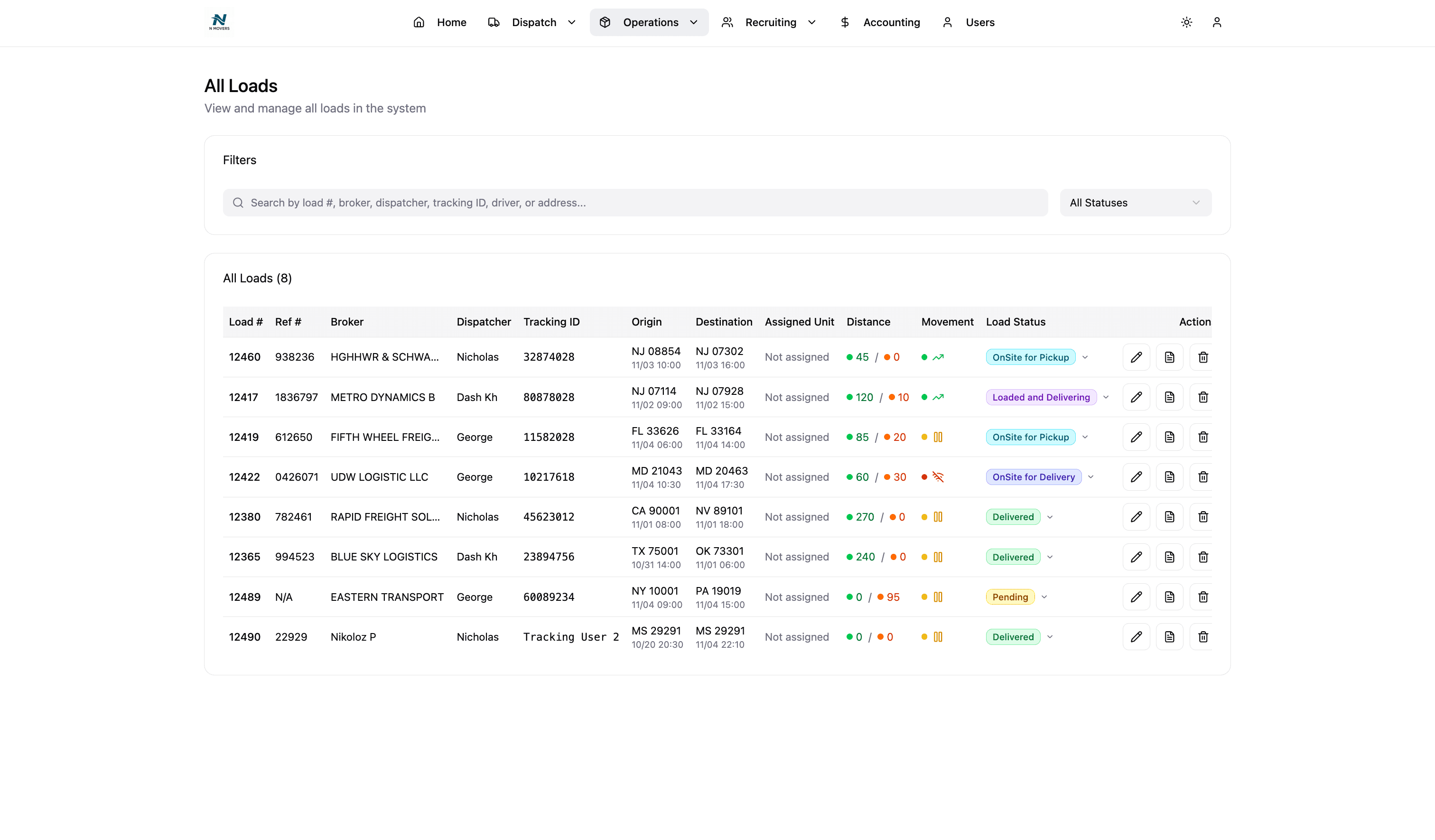 N‑Movers CRM